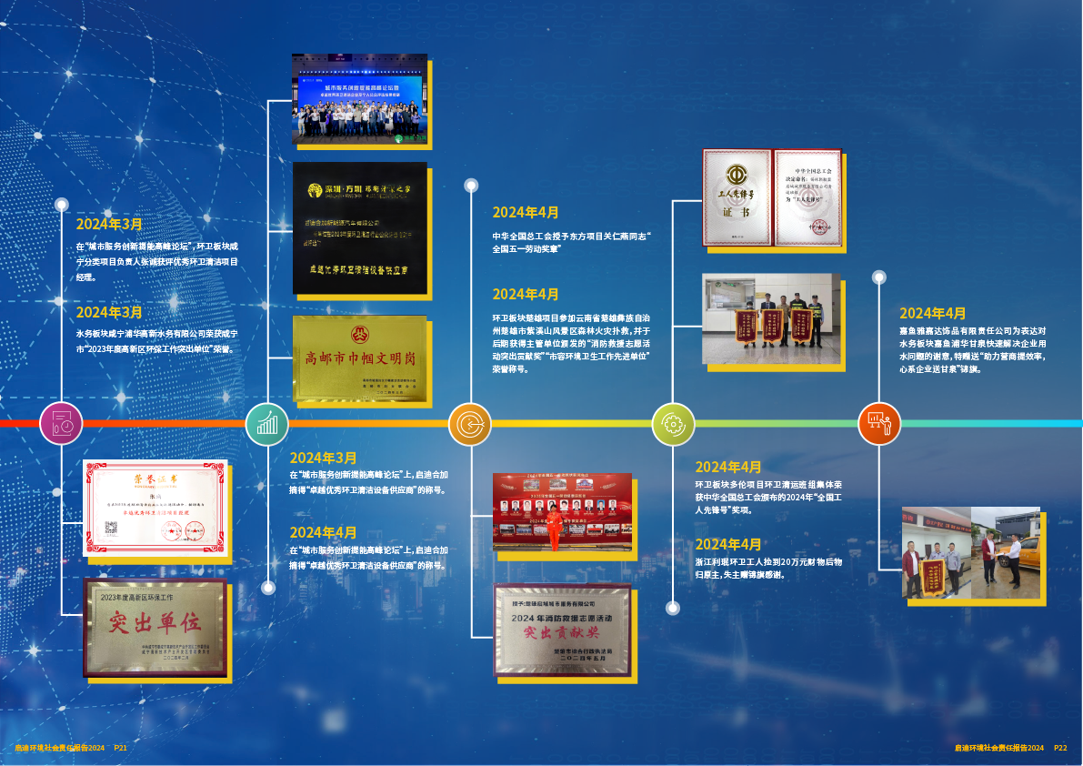 2024社會責(zé)任報告12.png